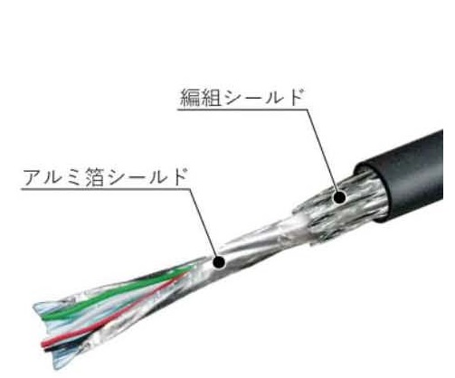シールドケーブル』について｜計測・校正システムの三協インタ 