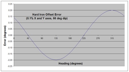 Figure-1 (002).jpg