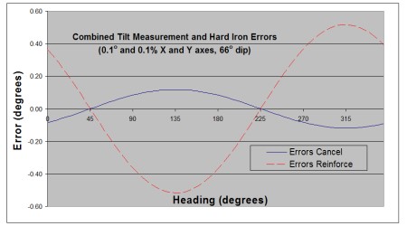 Figure-3 (002).jpg