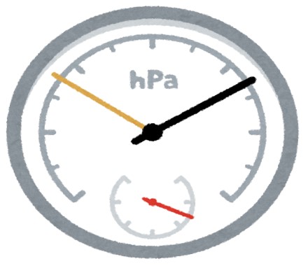 【校正】 ISO/IEC 17025について