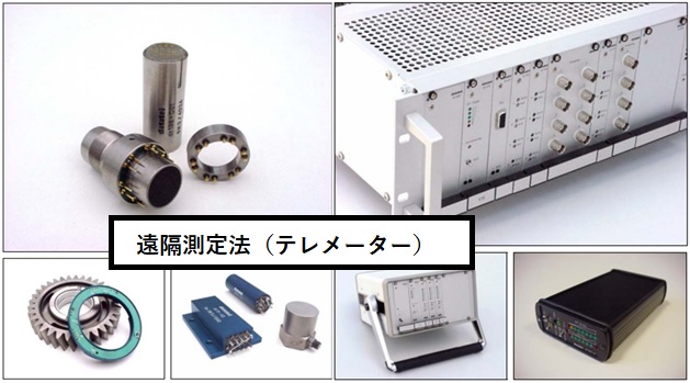 遠隔測定法（テレメーター）